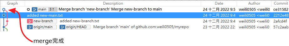 git-branch3