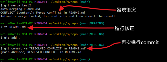 git-branch4