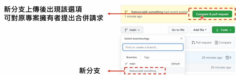 git-flow5
