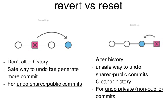 git-flow9