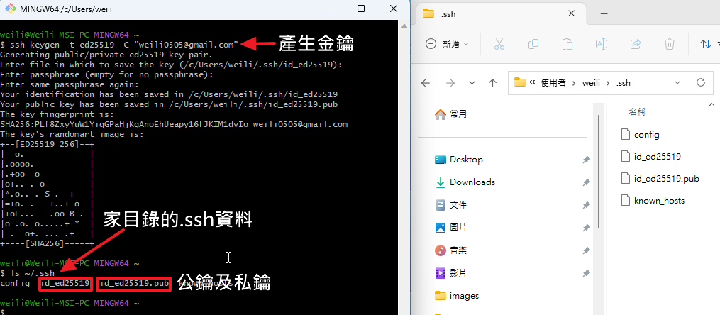 git-keygen