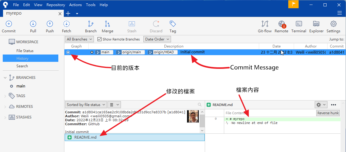 git-sourcetree