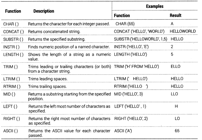 mysql-function2