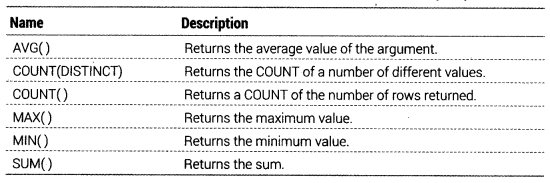 mysql-function5
